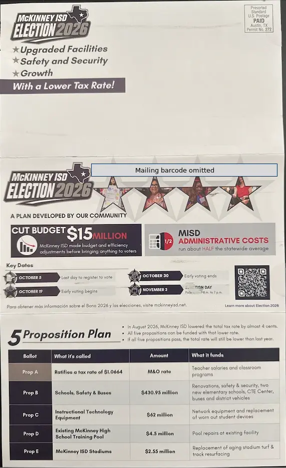 Front of the McKinney ISD Election 2026 mailer. The top panel lists Upgraded Facilities, Safety and Security, Growth, and With a Lower Tax Rate. Below it are key dates, a box reading Cut Budget $15 Million, a box reading MISD Administrative Costs run about half the statewide average, and a table titled 5 Proposition Plan. A gray bar covers the mailing barcode. Photographs of people appear in star shapes across the middle.